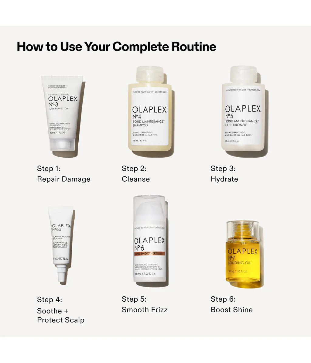 OLAPLEX The Full-On Shine Set Holiday Kit 2025