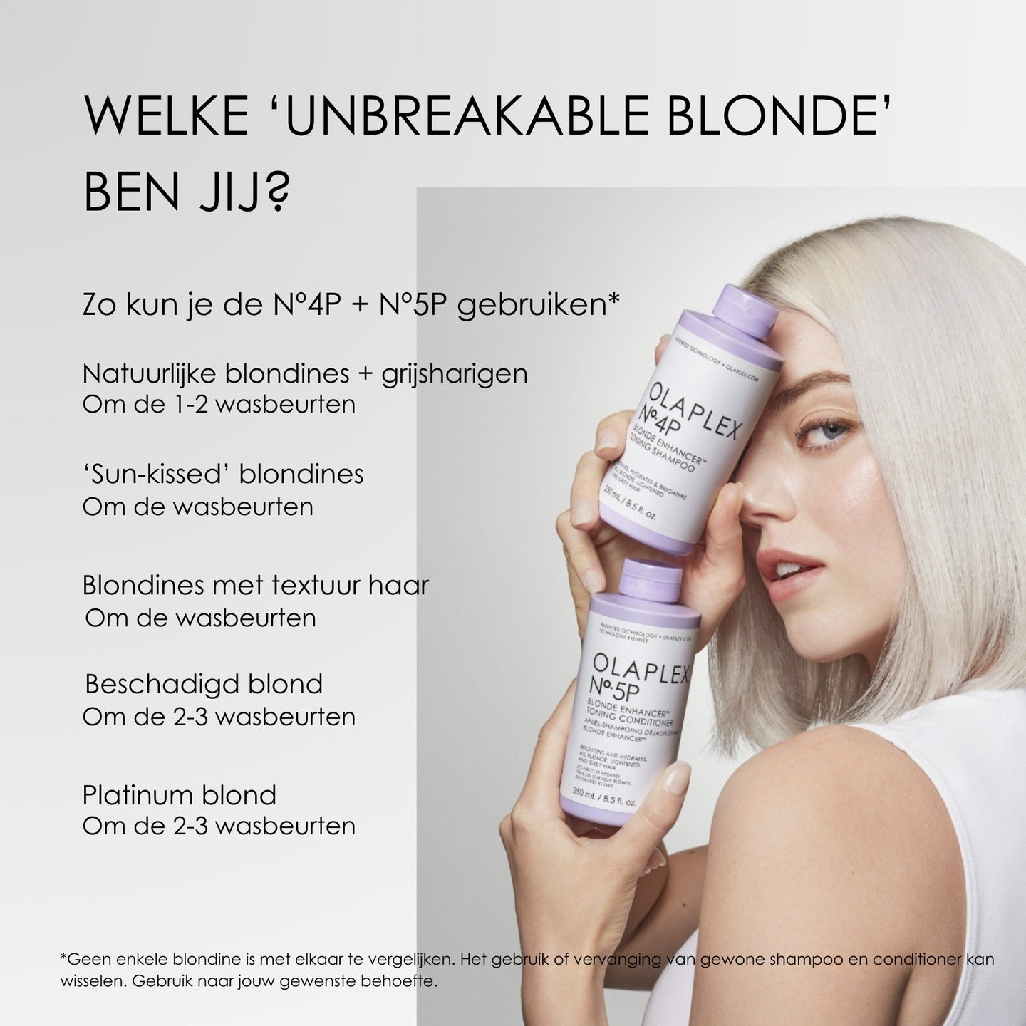 OLAPLEX® No 5P Blonde Enhance Toning Conditioner 250 ml