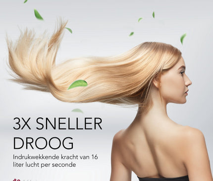 Max Pro NEO Föhn 2100W - Inclusief Diffuser en Twee Blaasmonden (93mm en 63mm) - Professionele Haardroger - Hair Dryer - Alle Haartypes - Snelle Droogtijd - Verminderd Haarbeschadiging - ION &amp; Keramische Technologie - Zelfreinigende Functie