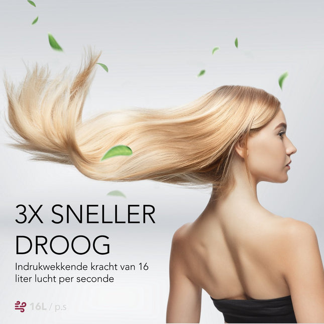 Max Pro NEO Föhn 2100W - Inclusief Diffuser en Twee Blaasmonden (93mm en 63mm) - Professionele Haardroger - Hair Dryer - Alle Haartypes - Snelle Droogtijd - Verminderd Haarbeschadiging - ION &amp; Keramische Technologie - Zelfreinigende Functie