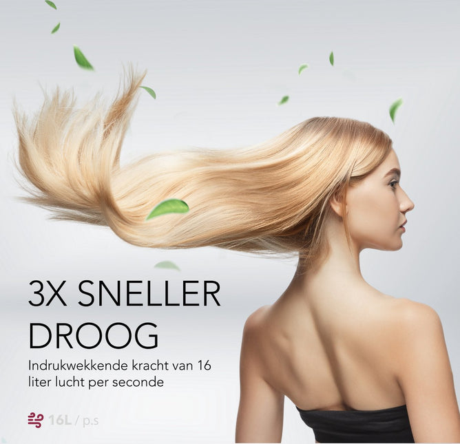 Max Pro NEO Föhn 2100W - Inclusief Diffuser en Twee Blaasmonden (93mm en 63mm) - Professionele Haardroger - Hair Dryer - Alle Haartypes - Snelle Droogtijd - Verminderd Haarbeschadiging - ION &amp; Keramische Technologie - Zelfreinigende Functie