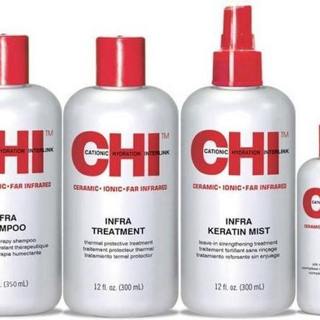 CHI Home Stylist Kit - vrouwen - Voor Beschadigd haar/Droog haar/Gekleurd haar -