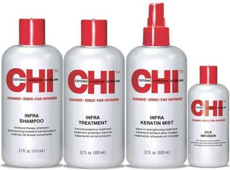 CHI Home Stylist Kit - vrouwen - Voor Beschadigd haar/Droog haar/Gekleurd haar -