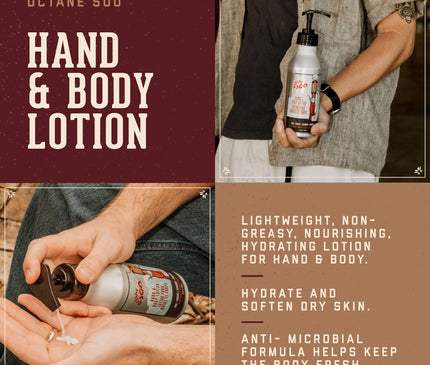 Manmade 18.21 Octane 500 Body Lotion – Luxe Bodylotion voor Mannen