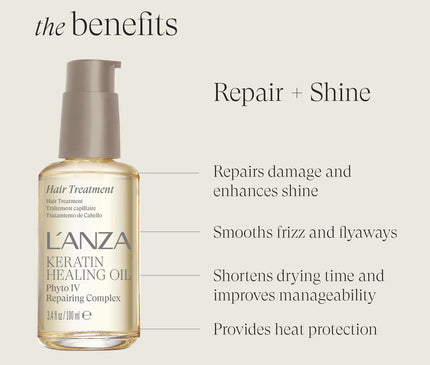 L’ANZA Keratin Healing Oil Repair Care Set