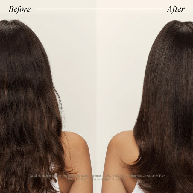 Organic Gold Keratin Professioneel Salonresultaat