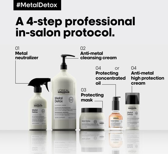 L`Oreal Professionel - Metal Detox - Volledige Set - Pre-Spray + Shampoo + Masker + Olie + Cream - Anti Haarbreuk + KG Ontwarborstel - Serie Expert Giftset