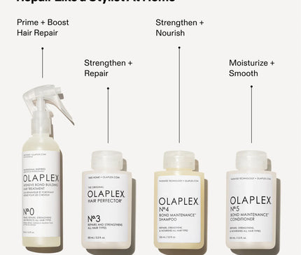 Olaplex Hair Repair Treatment Kit 4.5.3.0