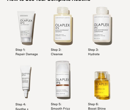 OLAPLEX The Full-On Shine Set Holiday Kit 2025