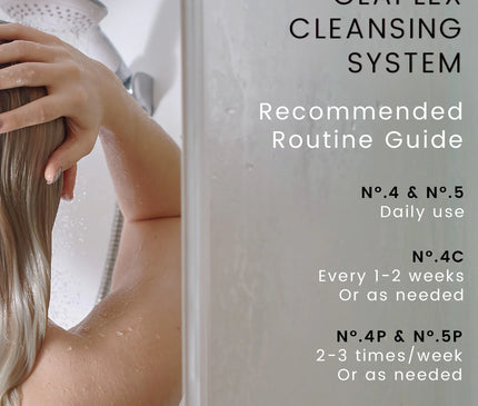 Olaplex Complete Liter Care Set No.4, No.4P, No.4C, No.5, No.5p 33.8oz / 1000ML