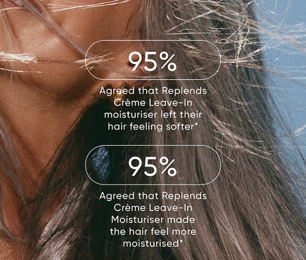 NAK Hair Treatments Replends Moisture Mask 150ml