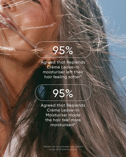 NAK Hair Treatments Replends Moisture Mask 150ml