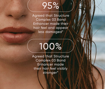 Nak Hair Structure Complex Protein Trio