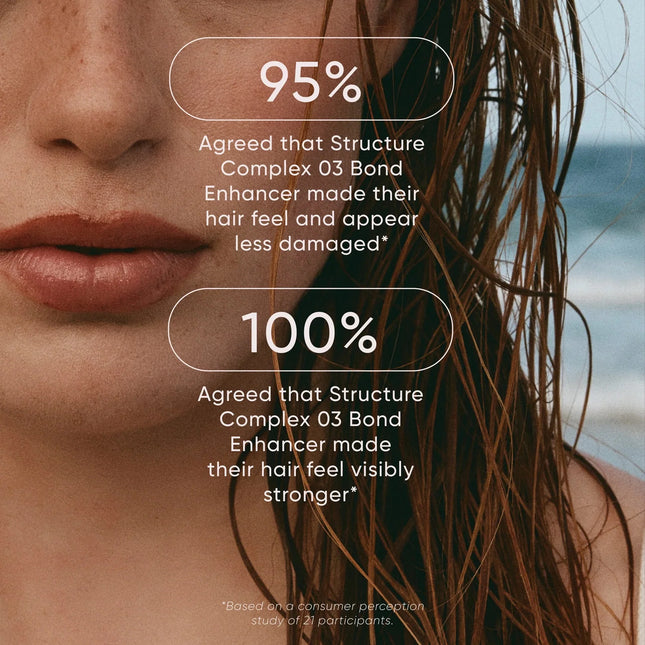 Nak Hair Signature Structure Complex Travel Trio