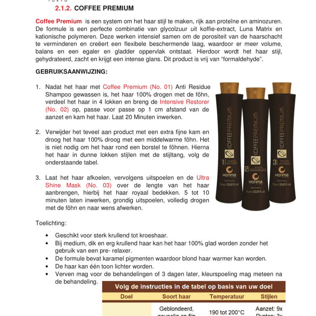 Honma Tokyo Keratine Treatment Coffee Premium+ stijtang Brazilicious Titanium &amp; Gold 48K Therapy 250 º